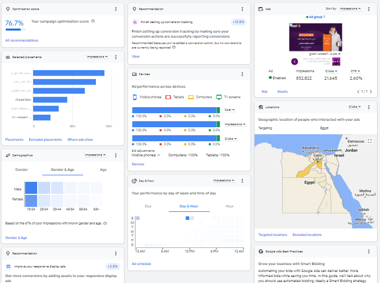 Testat App - Google Ads Campaigns